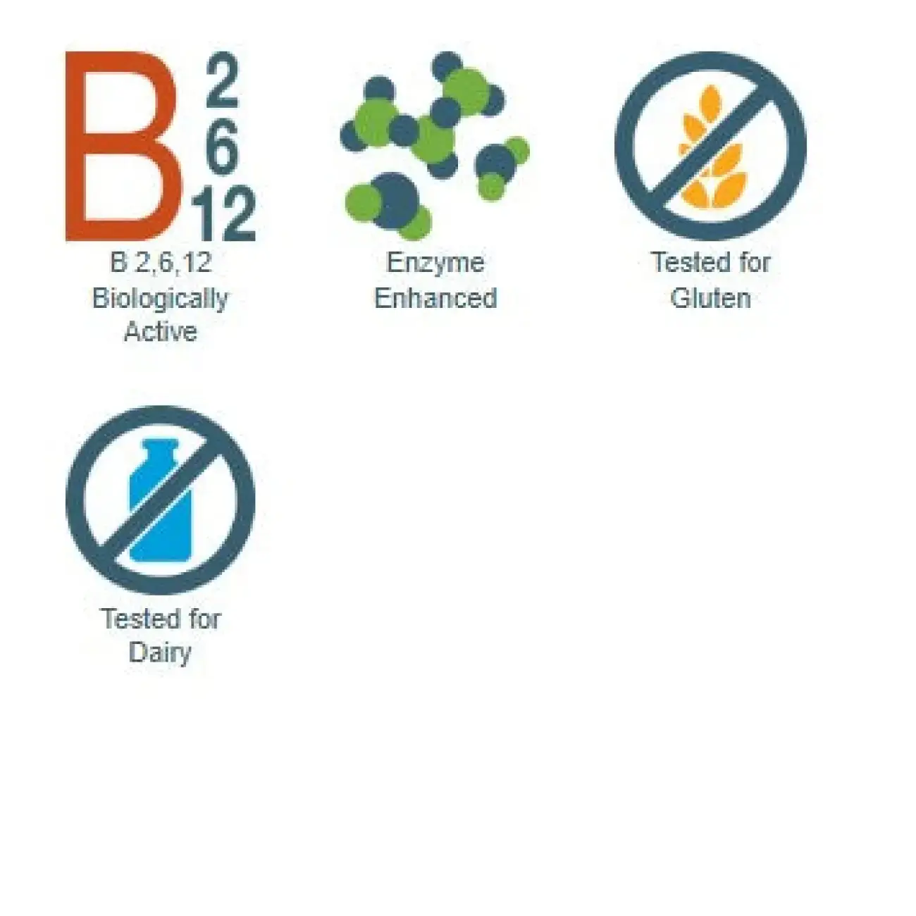 ClearVite-GLB detox supplement features with B vitamins, enzyme enhanced, gluten free, and dairy free icons