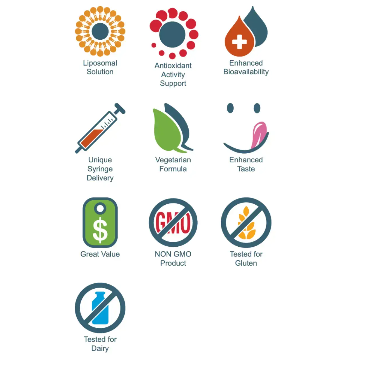 Icons showing features of Apex Energetics K-122 liquid glutathione including liposomal solution, antioxidant support, enhanced bioavailability, and vegetarian formula