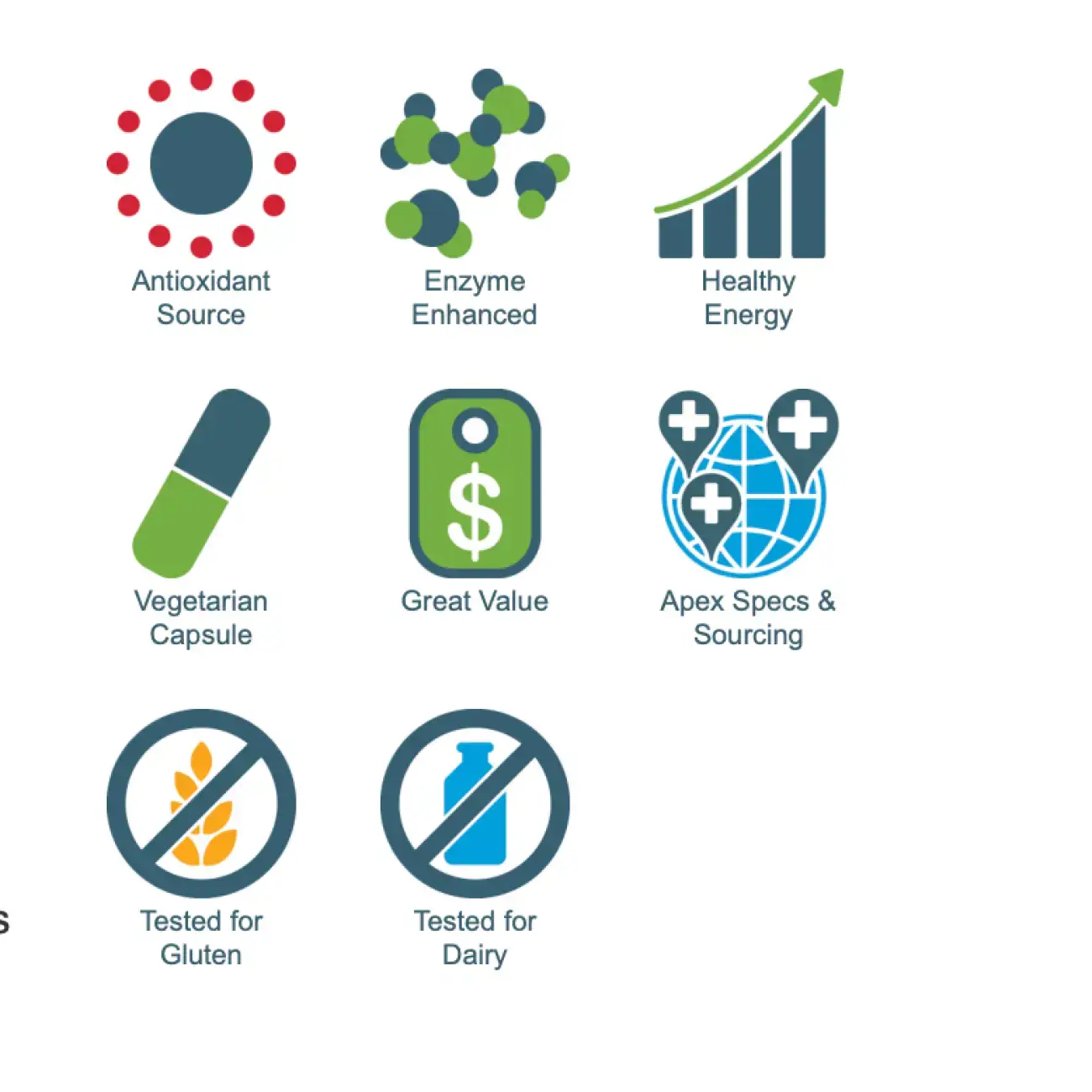 Icons highlighting features of Apex Energetics K-2 Adaptocrine supplement including antioxidant source enzyme enhanced healthy energy vegetarian capsule great value apex specs tested for gluten and dairy