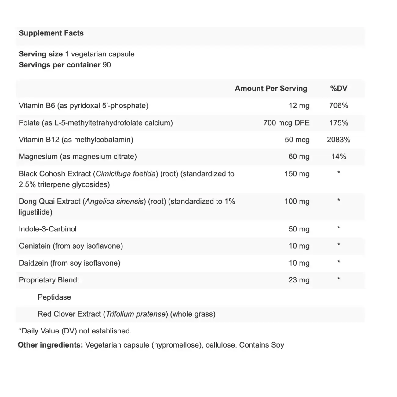Supplement facts label for Apex Energetics Estrovite women's health showing ingredients and nutritional values