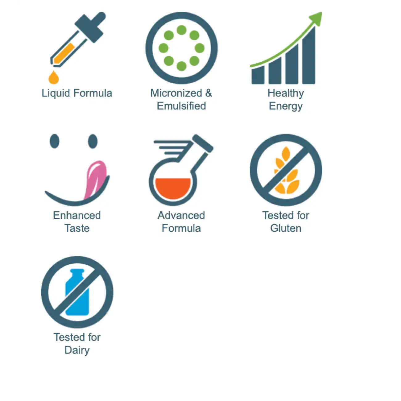 Icons highlighting features of Apex Energetics K-68 Nitric Balance Chocolate Strawberry including liquid formula, micronized emulsified, healthy energy, enhanced taste, advanced formula, gluten and dairy tested