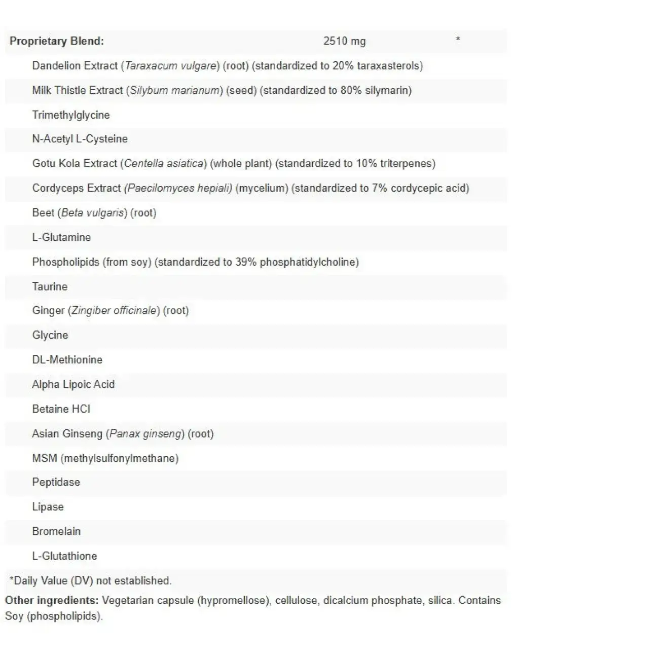 Ingredient list label for Apex Energetics K-69 Hepato Synergy formula showing natural extracts and nutrients