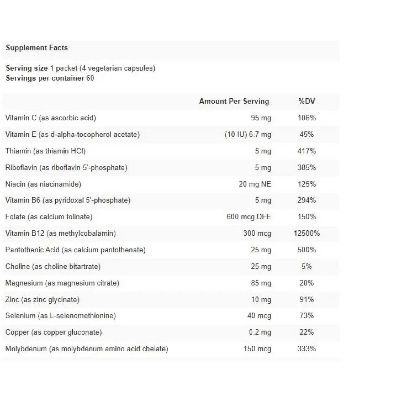Supplement facts label showing vitamins and minerals content in Apex Energetics K-69 Hepato Synergy formula by ReBalance Life Coaching