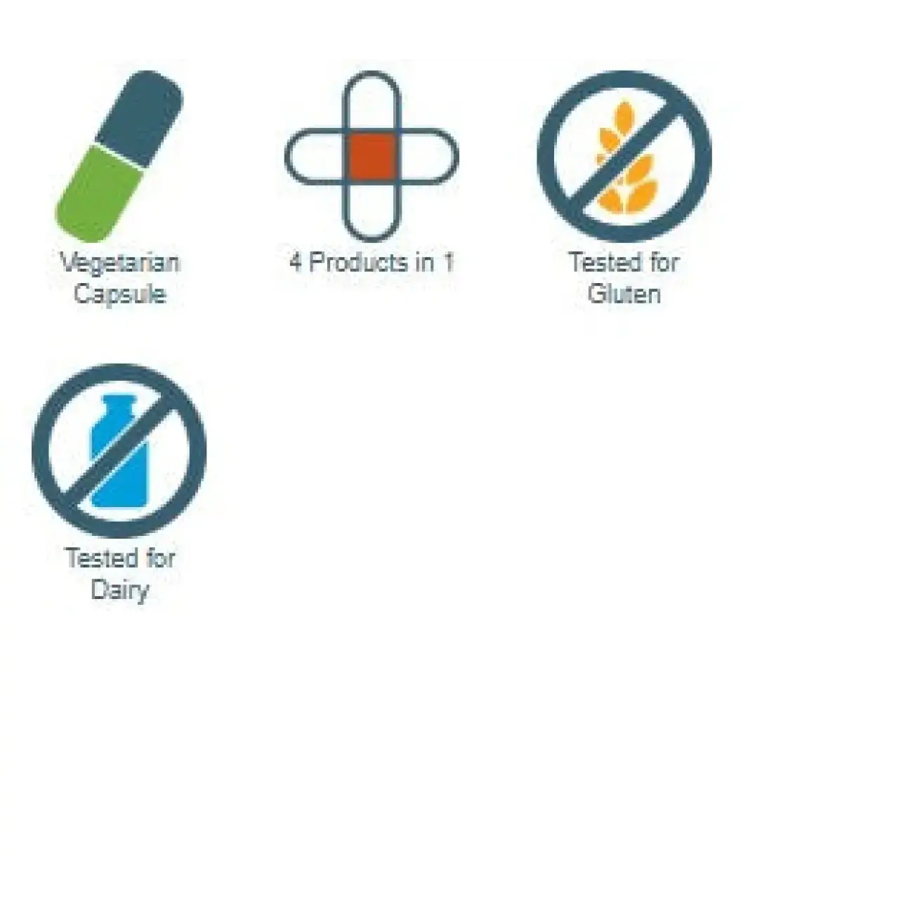 Icons showing Apex Energetics K-69 Hepato Synergy formula is a vegetarian capsule, 4 products in 1, tested for gluten and dairy