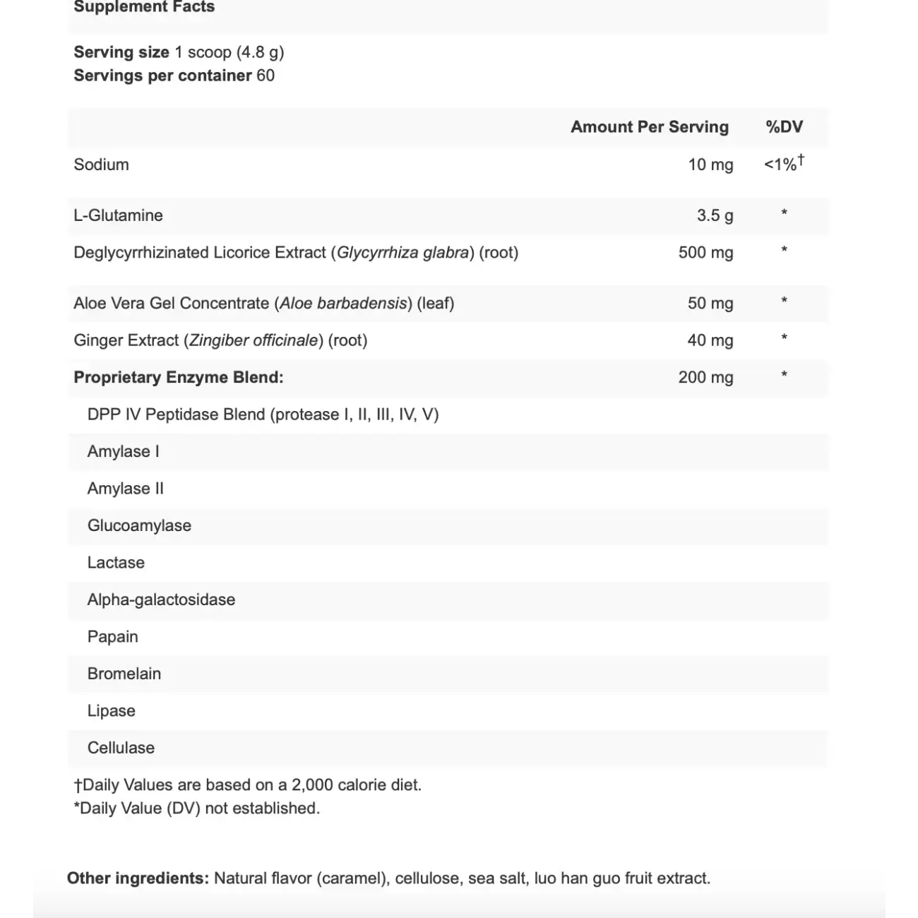 Supplement facts label for Apex Energetics RepairVite-GT Plus K-120 supplement showing ingredients and enzyme blend details