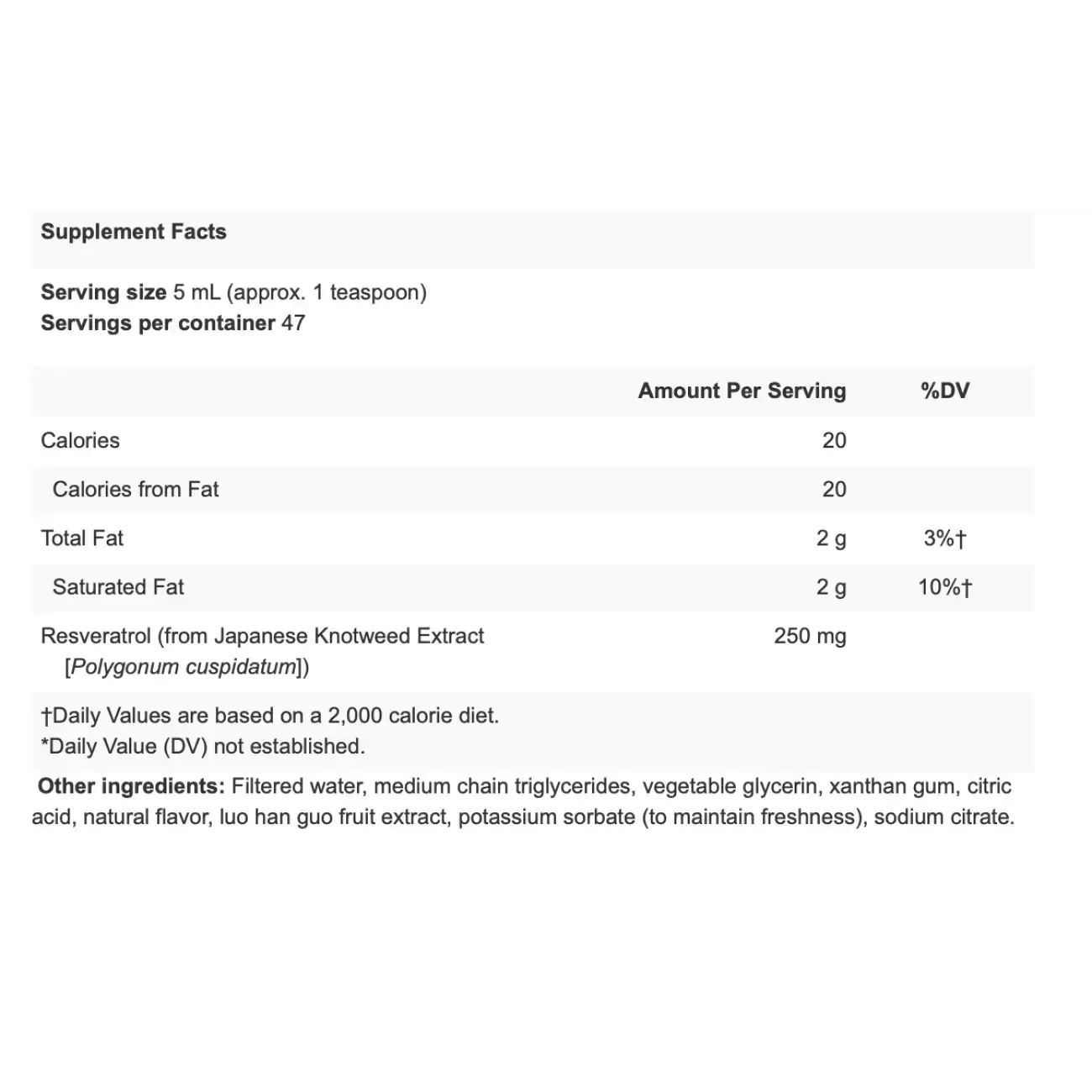 Supplement facts label for Apex Energetics Resvero Active K-76 supplement showing serving size and ingredients