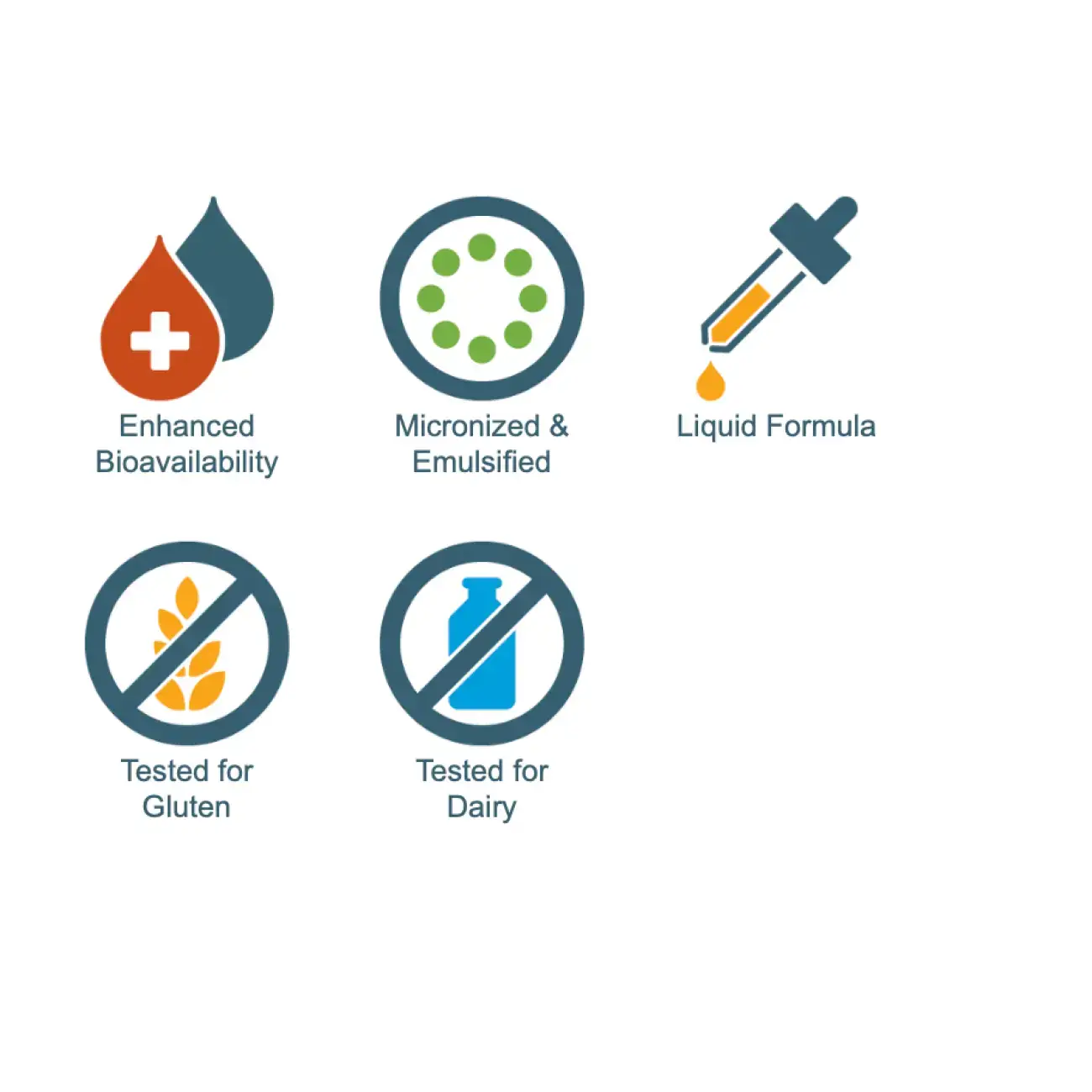 Apex Energetics Resvero Active K-76 supplement features enhanced bioavailability micronized emulsified liquid formula gluten and dairy tested