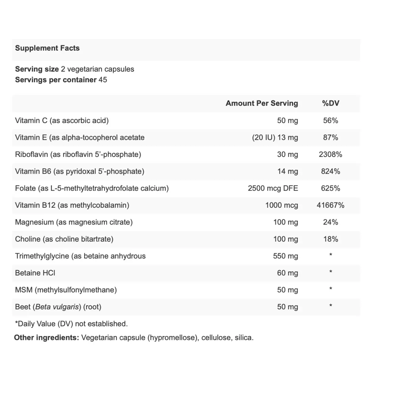 Apex Energetics Super Methyl-SP (K-112)
