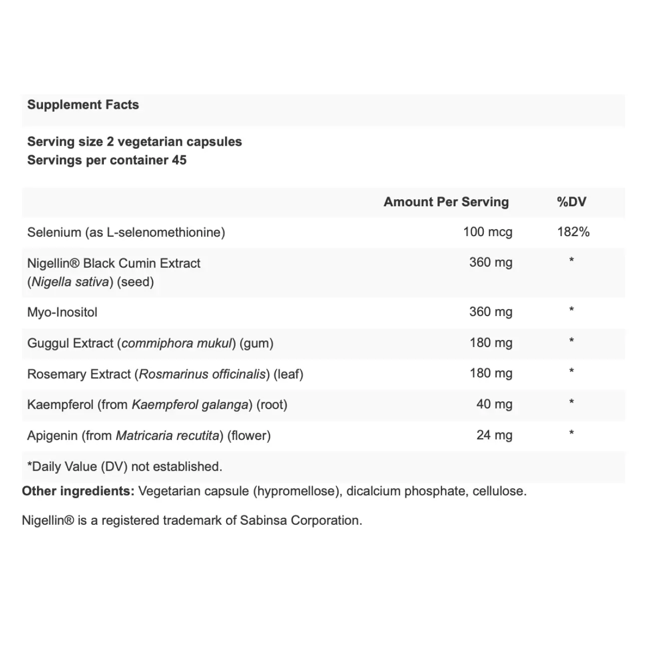 Apex Energetics Thyro-FLM™ (K-137)