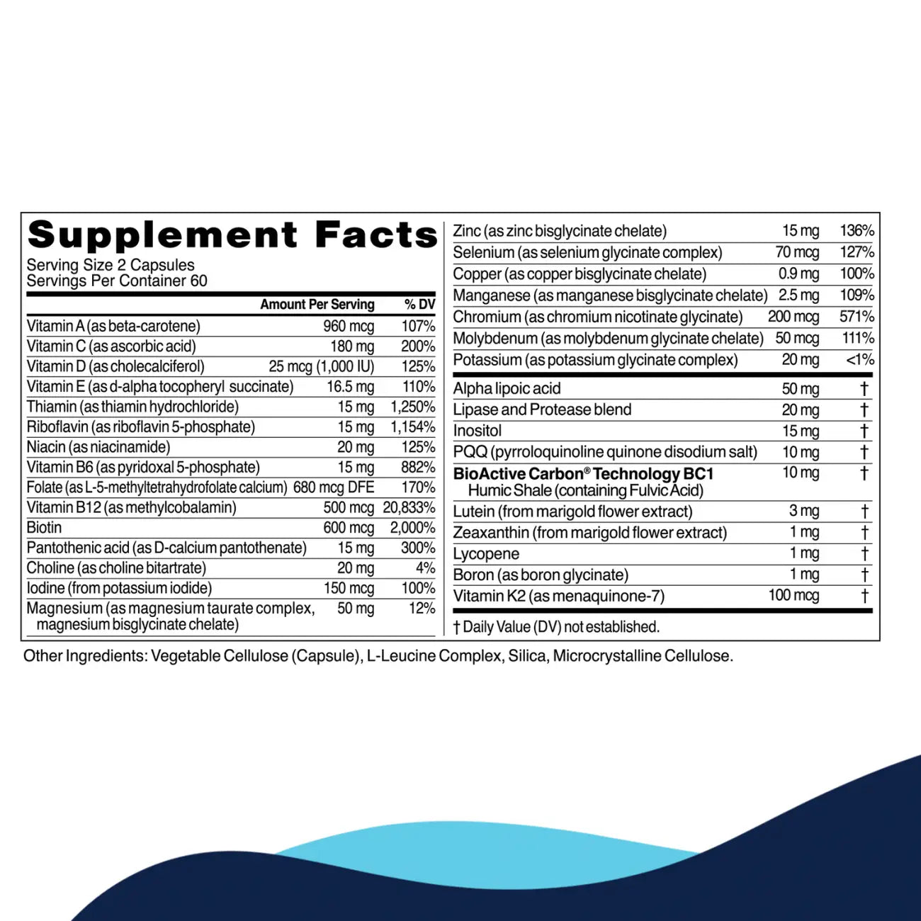 CellCore Core Nutrients 120 ct