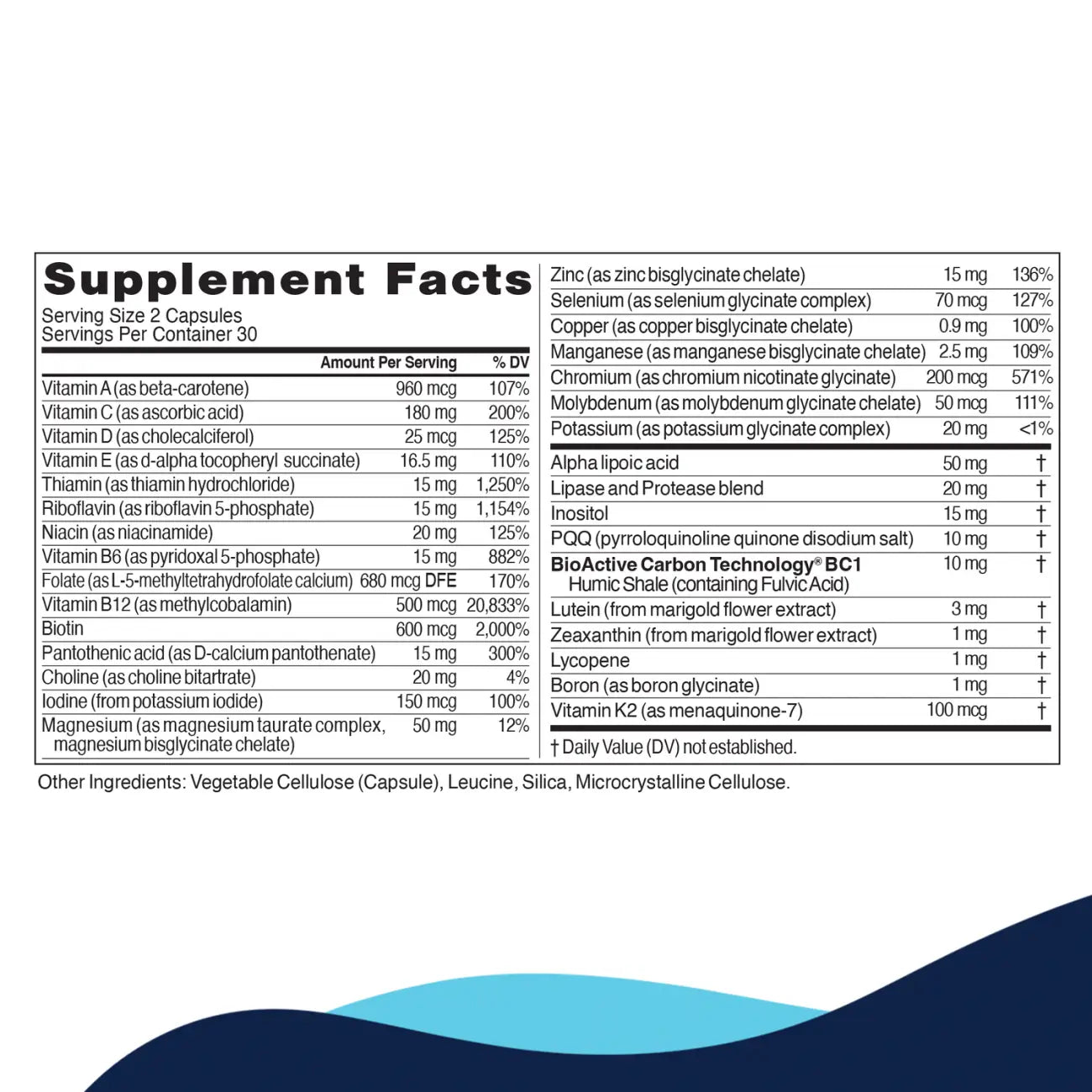 CellCore Core Nutrients 60 ct