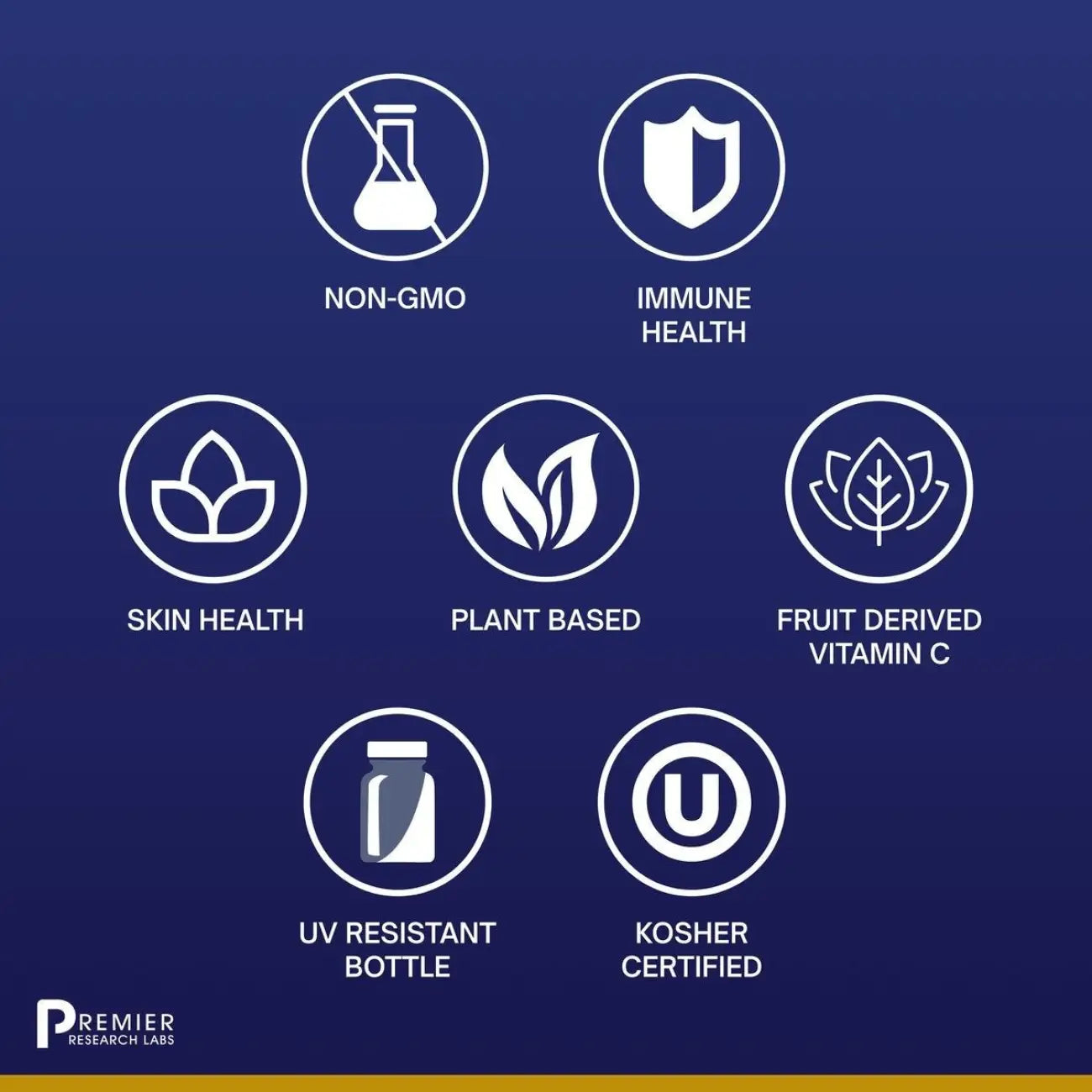 Premier Plant Vitamin C