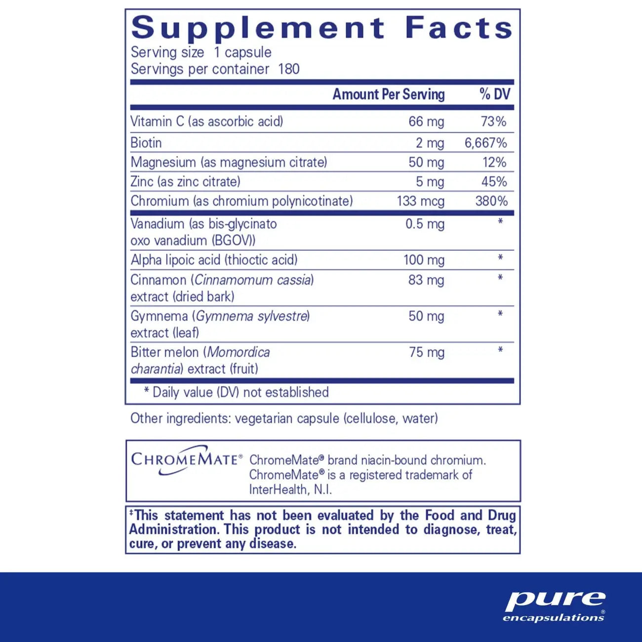 Pure Encapsulations GlucoFunction